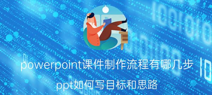 powerpoint课件制作流程有哪几步 ppt如何写目标和思路？